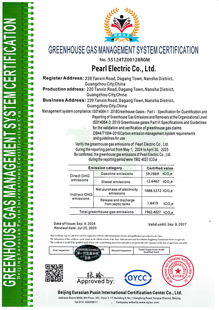 ISO-14064-GREENHOUSE GAS MANAGEMENT SYSTEM CERTIFICATION