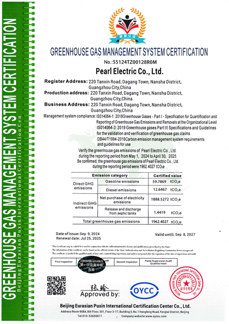 ISO 14064 Greenhouse Gas Inventory Certificate