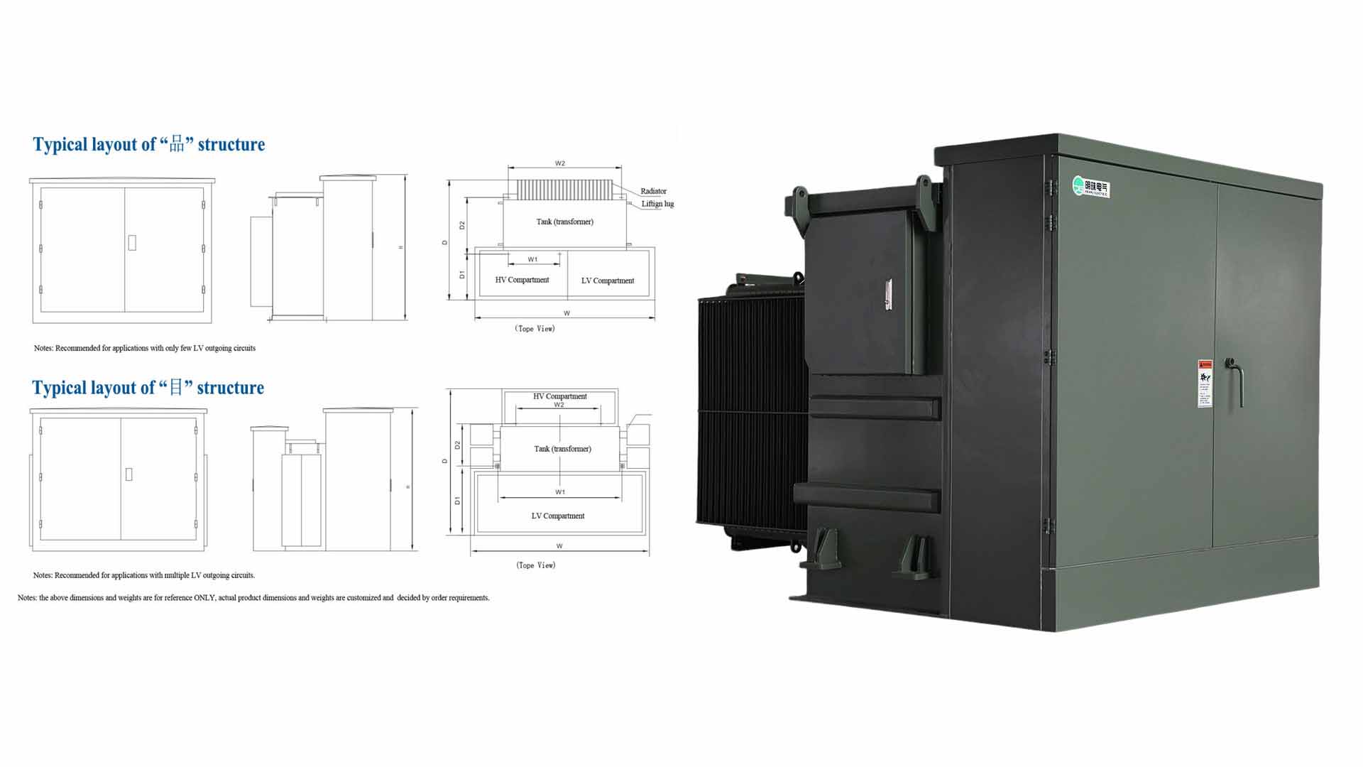 combination transformer